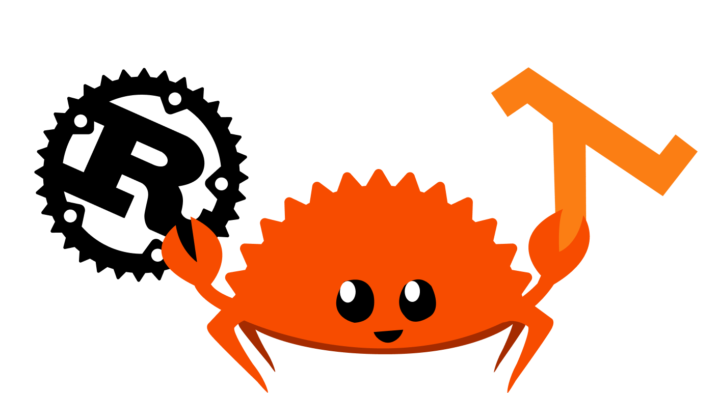 Using Rust Lambdas in Production